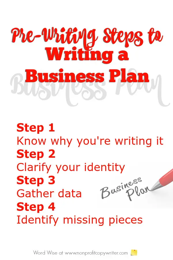 Use these pre-writing steps to writing a business plan with Word Wise at Nonprofit Copywriter