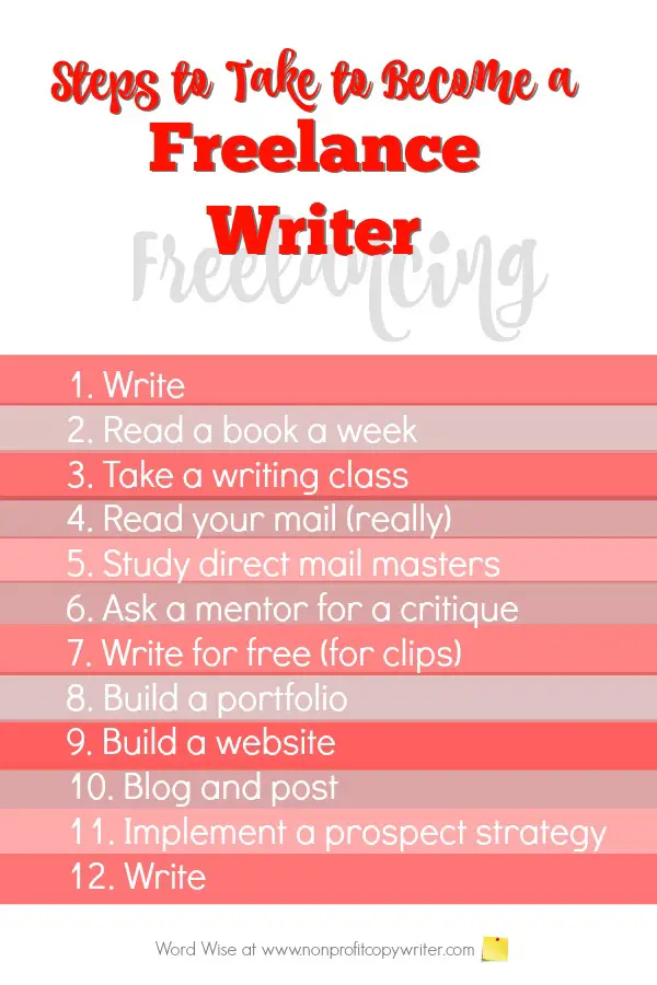 Steps to take as a newbie copywriter and what to do to become a freelance writer with Word Wise at Nonprofit Copywriter