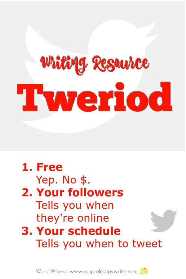 Writing resource: Tweriod. Find out best times to write tweets. With Word Wise at Nonprofit Copywriter
