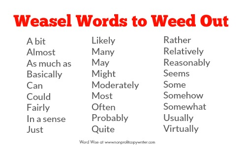 A quick list of weasel words to weed out of your writing with Word Wise at Nonprofit Copywriter