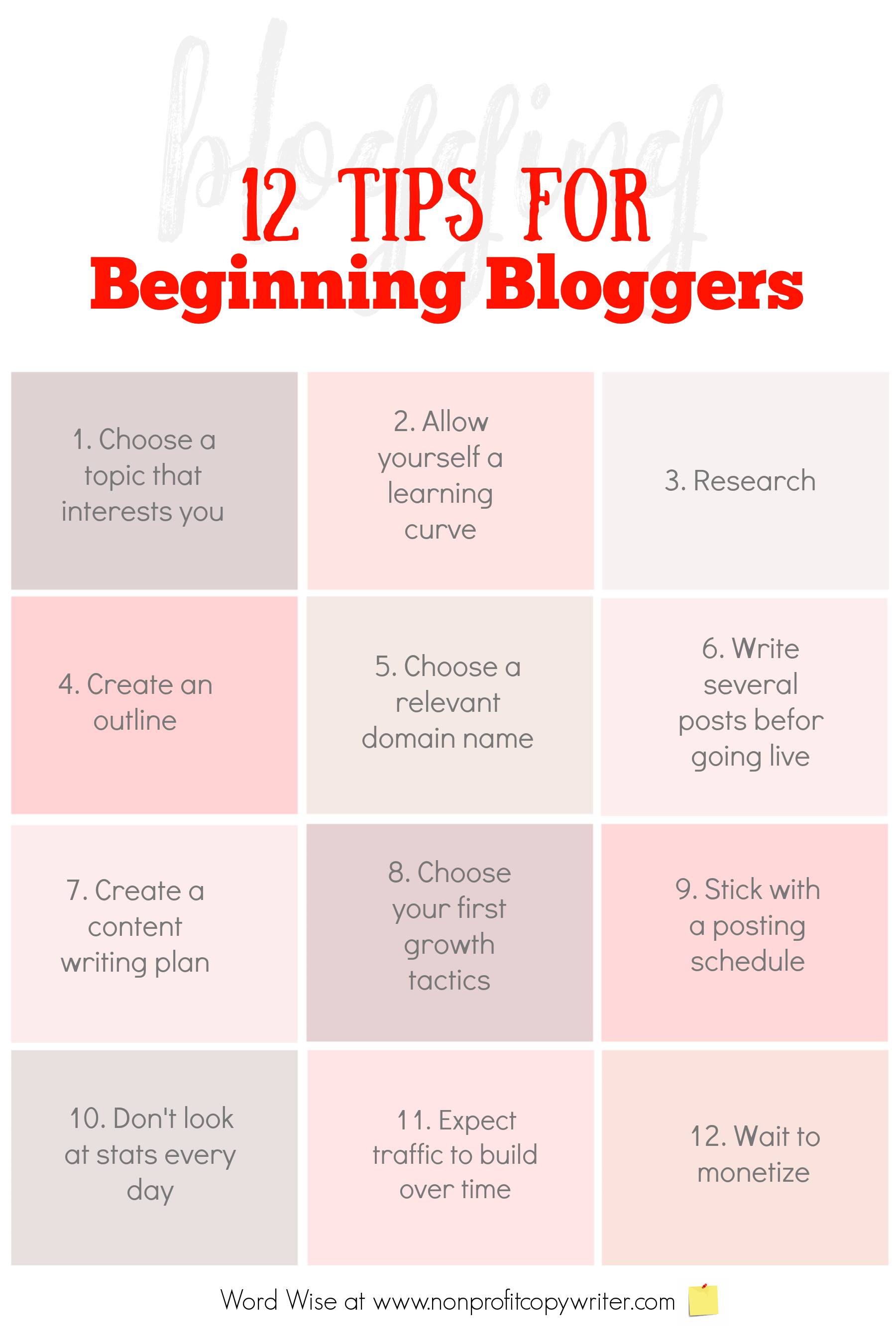 12 tips for beginning #bloggers with Word Wise at Nonprofit Copywriter #blogging #WritingTips