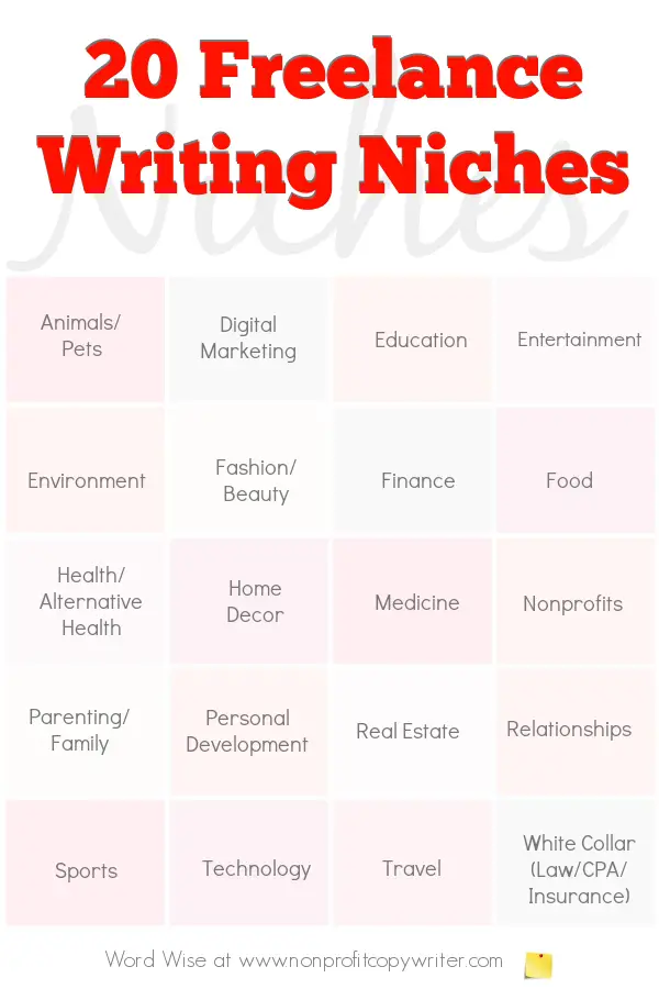 20 Freelance Writing Niches with Word Wise at Nonprofit Copywriter #WritingTips #FreelanceWriting