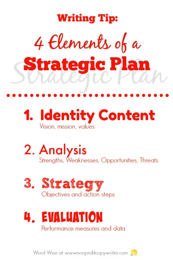 4 elements of a strategic plan and what you need to include as you write each one with Word Wise at Nonprofit Copywriter