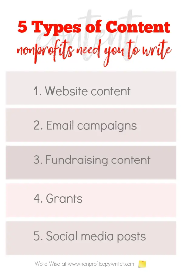 5 types of nonprofit content #writing with Word Wise at Nonprofit Copywriter #WritingTips #FreelanceWriting