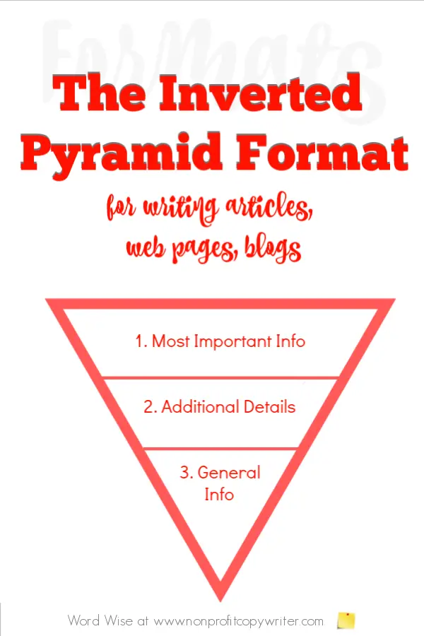 The Inverted Pyramid article writing format for online writing with Word Wise at Nonprofit Copywriter #ContentWriting #Copywriting #WritingTips