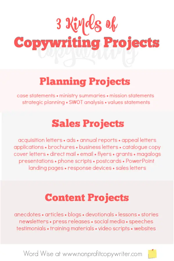 3 kinds of #copywriting projects with Word Wise at #Nonprofit Copywriter. #WritingTips #FreelanceWriting