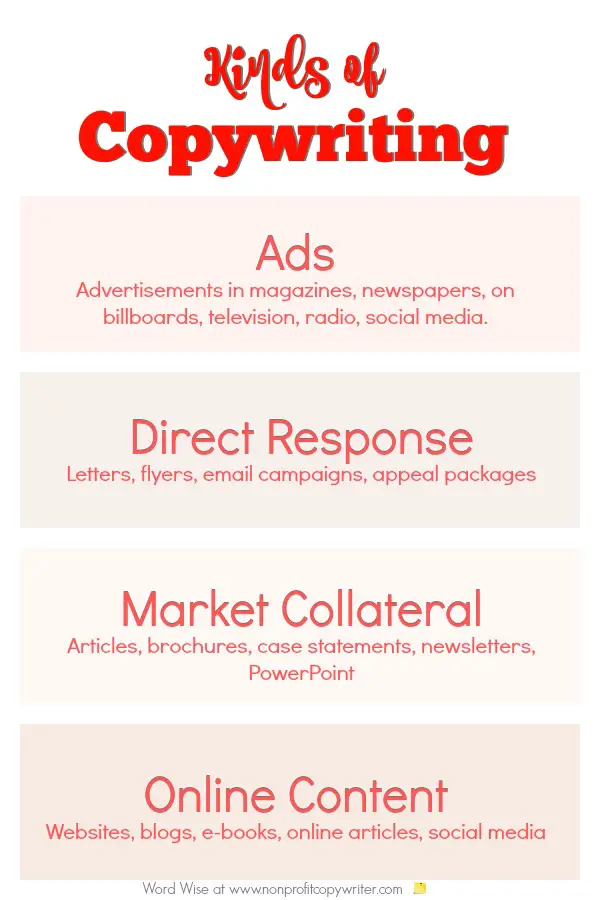 #Copywriting is text that persuades. 4 general copywriting categories with Word Wise at Nonprofit Copywriter #WritingTips