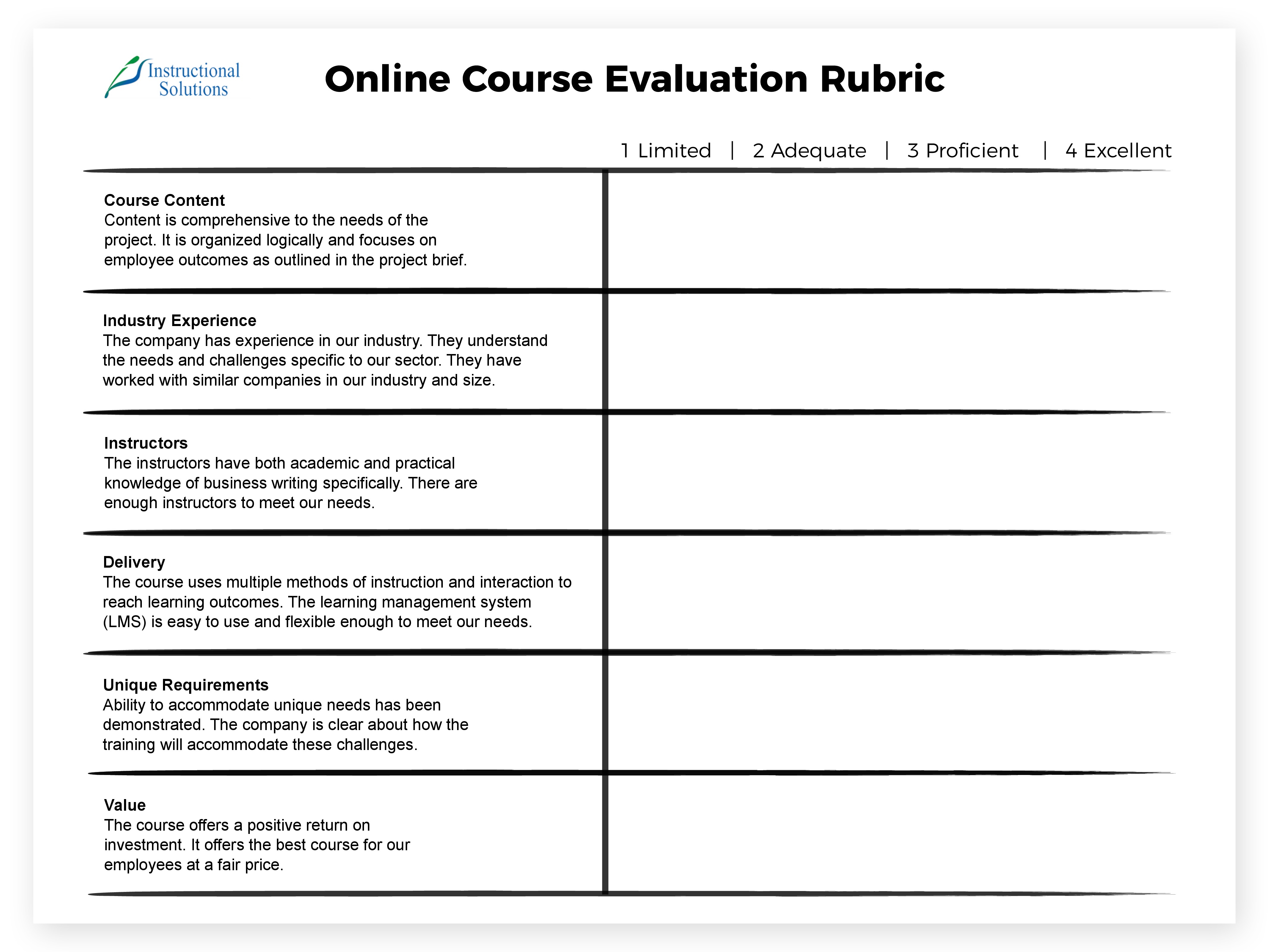 Online course rubric from Instructional Solutions via Word Wise at Nonprofit Copywriter